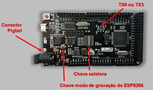 WeMos board WeMos board