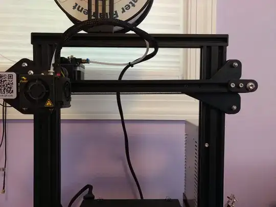 x axis raised to top of frame