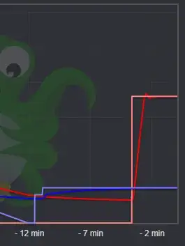 Screenshot of Octoprint' temperature details