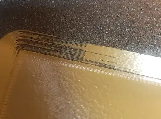 Gap on brim