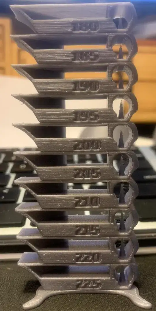 Temperature Tower
