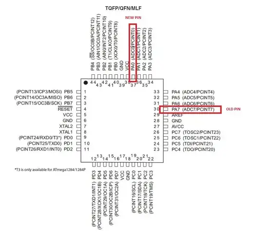 Datasheet pinout