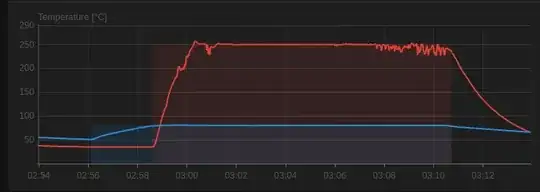 HeaterFailure