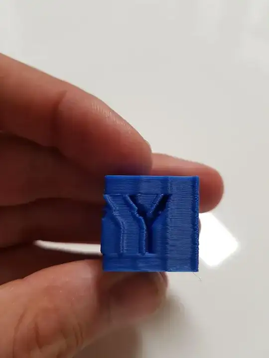 Y face