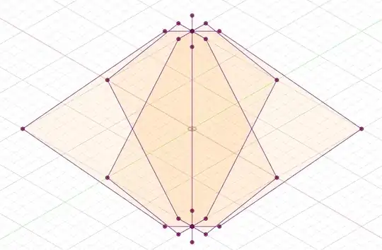The traced outlines