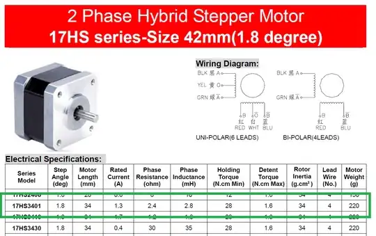 motor_current