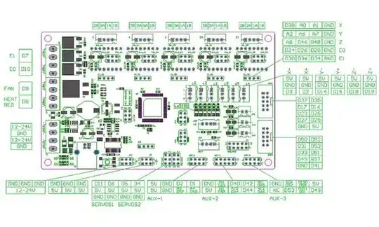 MKS GEN L v1.0 pin layout