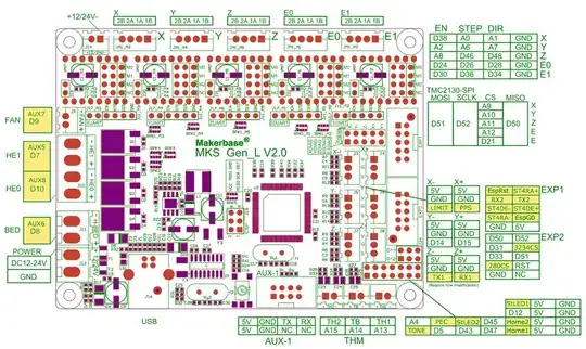 MKS GEN L v2.0 pin layout