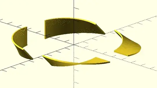 Ring cut in quarts, display with offset