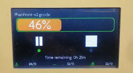 46 percent