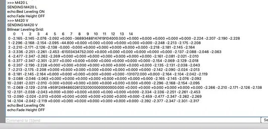Grid printout right after probing