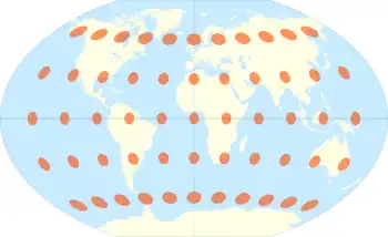 Image 37The Winkel tripel projection with Tissot's indicatrix of deformation (from Scale (map))